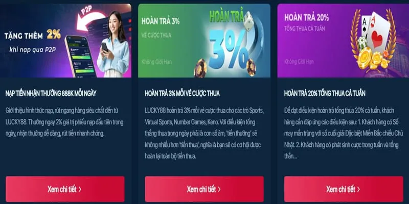 Chương trình hoàn trả hàng ngày Haywin